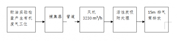 3FFF.tmp.png