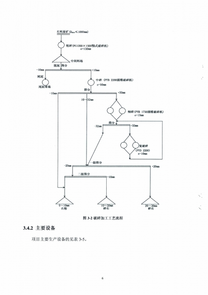ǰ��ʯ�����ռ�ⱨ�� (2)_Page_10.jpg