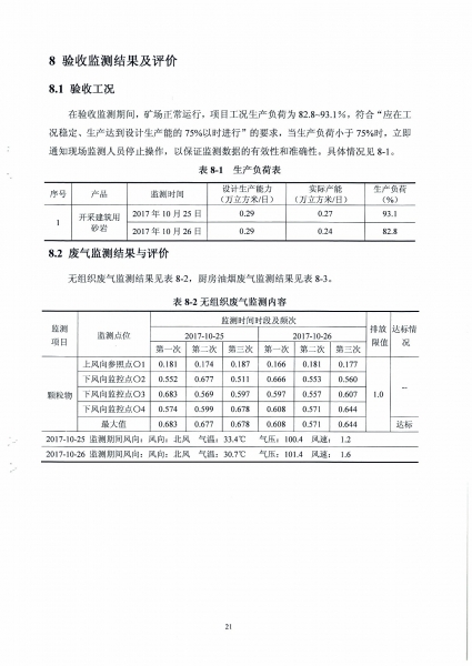 ǰ��ʯ�����ռ�ⱨ�� (2)_Page_25.jpg