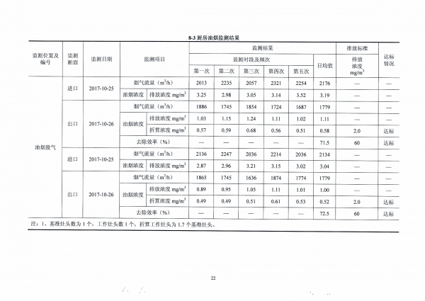 ǰ��ʯ�����ռ�ⱨ�� (2)_Page_26.jpg
