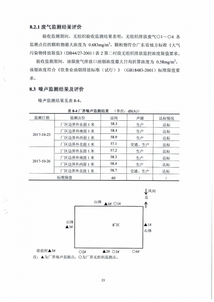 ǰ��ʯ�����ռ�ⱨ�� (2)_Page_27.jpg