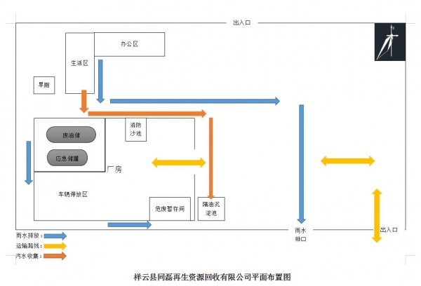 ��ͼ1.����ƽ�沼��ͼ.jpg